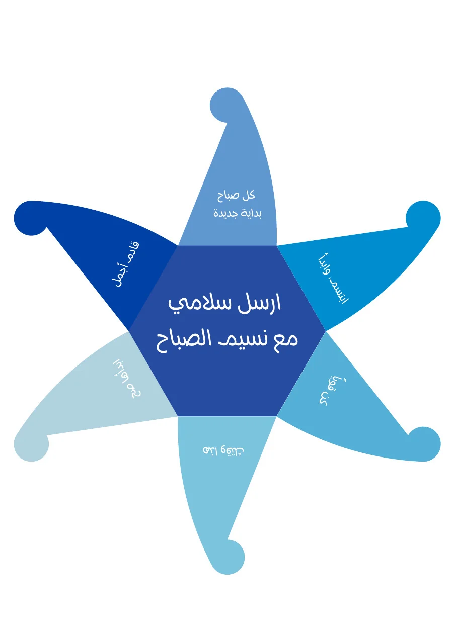 مخطط علبة على شكل وردة